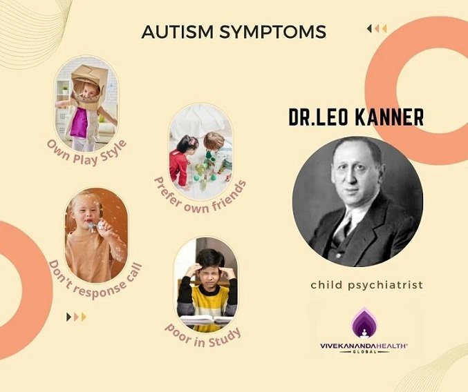 Autism and its Symptoms