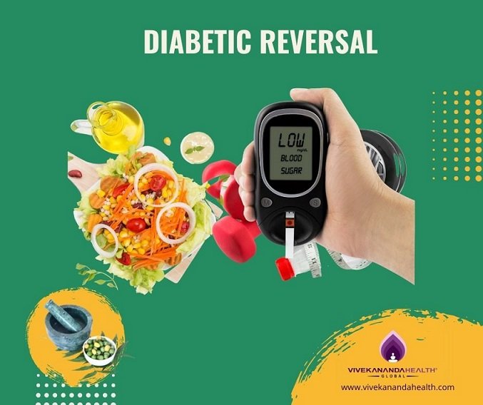 Type 2 Diabetes Reversible Procedures