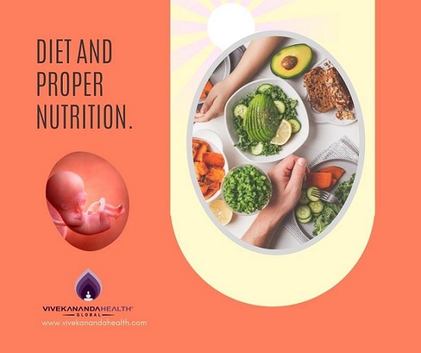 Importance of Diet and proper nutrition