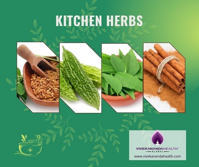 Type 2 Diabetes Solution using Kitchen Herbs