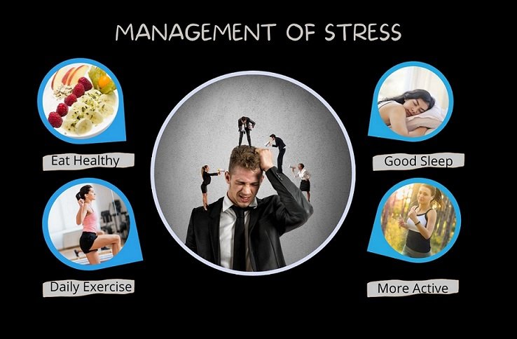 Natural Ways to Manage Stress