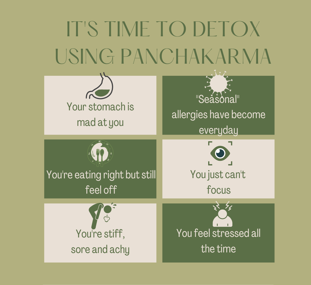 panchakarma-detox