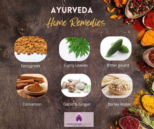Ayurvedic Ingredients for Blood Sugar Remedy at Home